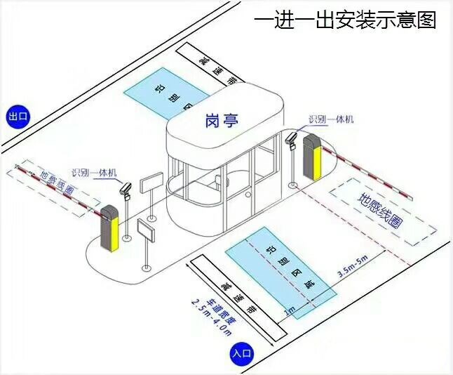 乌海海南区标准manbext登陆
系统安装图