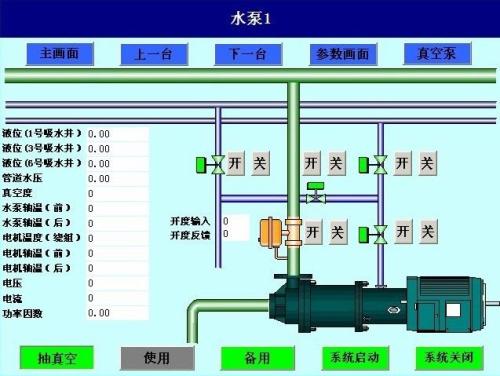 乌海海南区水泵自动控制系统八号