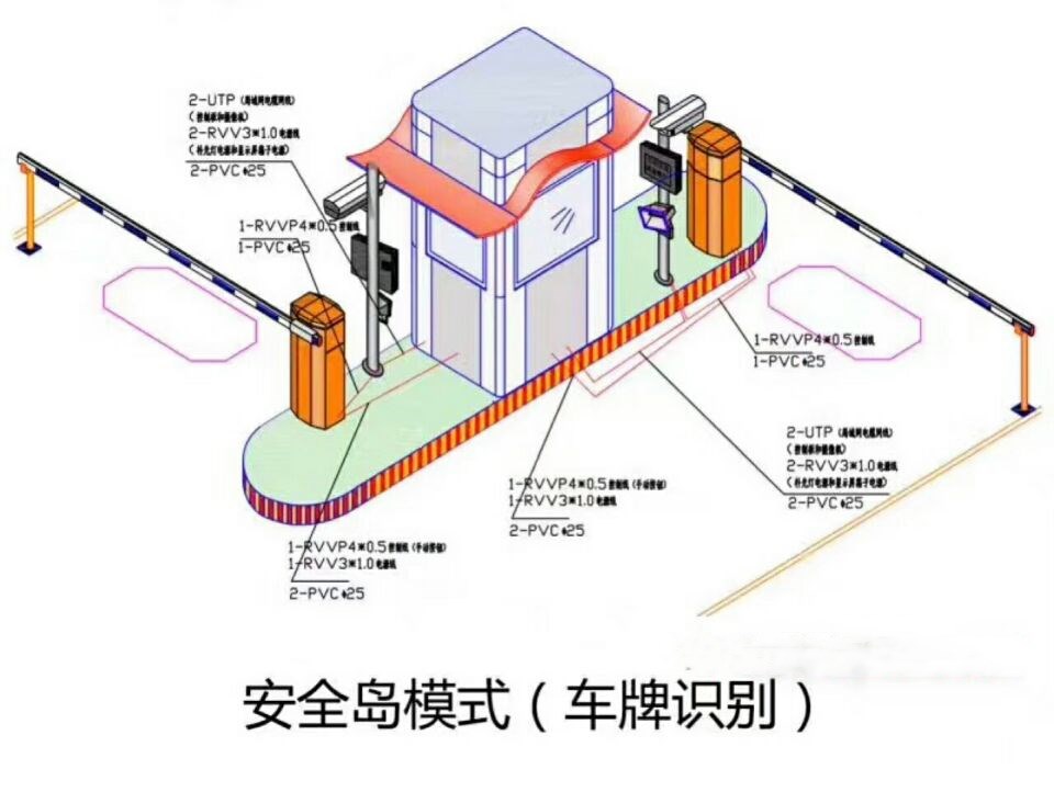 乌海海南区双通道带岗亭manbext登陆