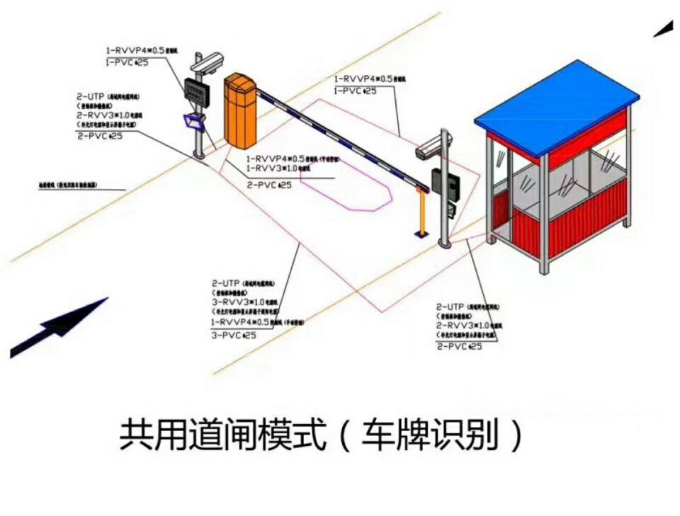 乌海海南区单通道manbext登陆
系统施工